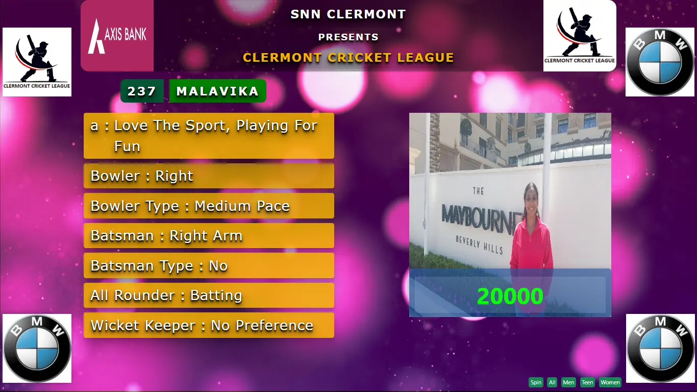 LED Display